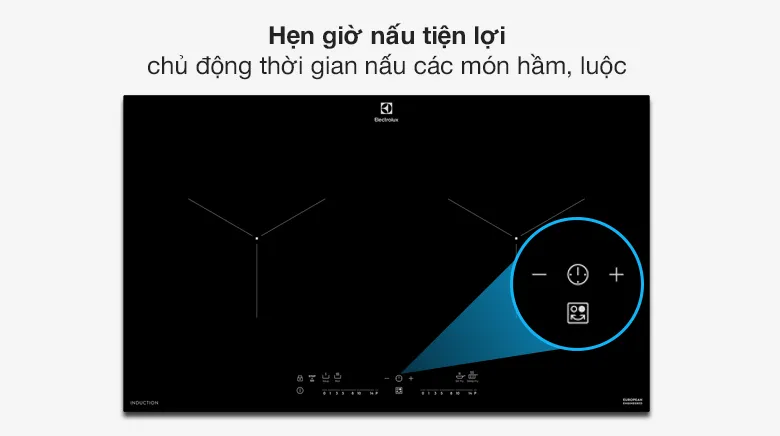 Bếp từ Electrolux EHI7280BB
