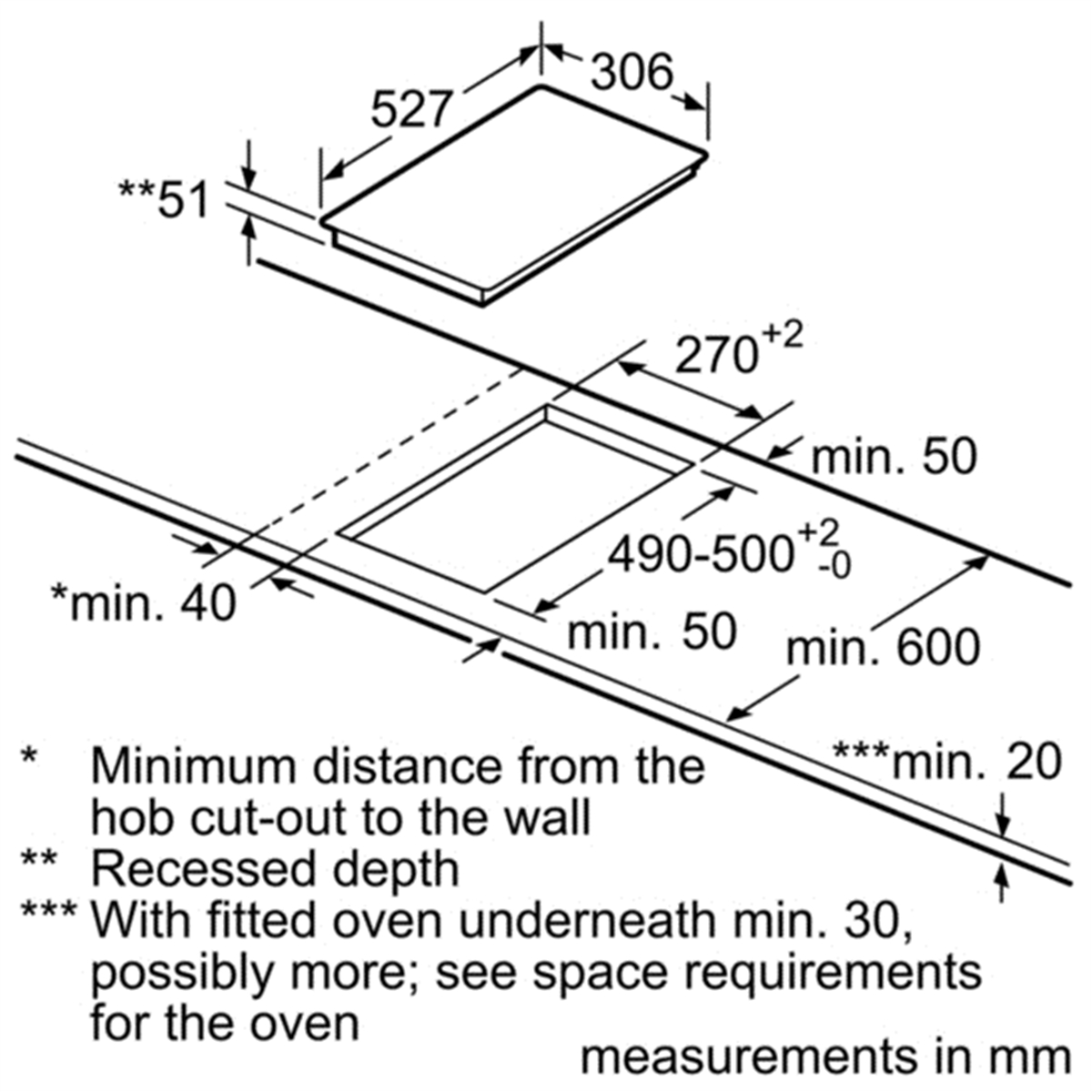 Bếp từ đôi Bosch PIB375FB1E