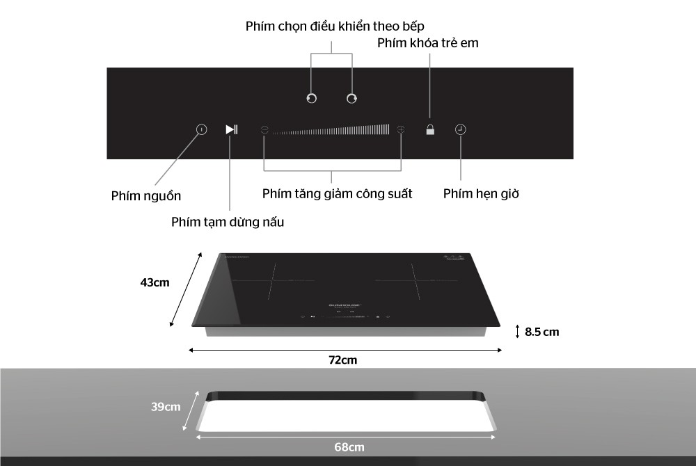 Bếp từ Sunhouse SHB-DI02