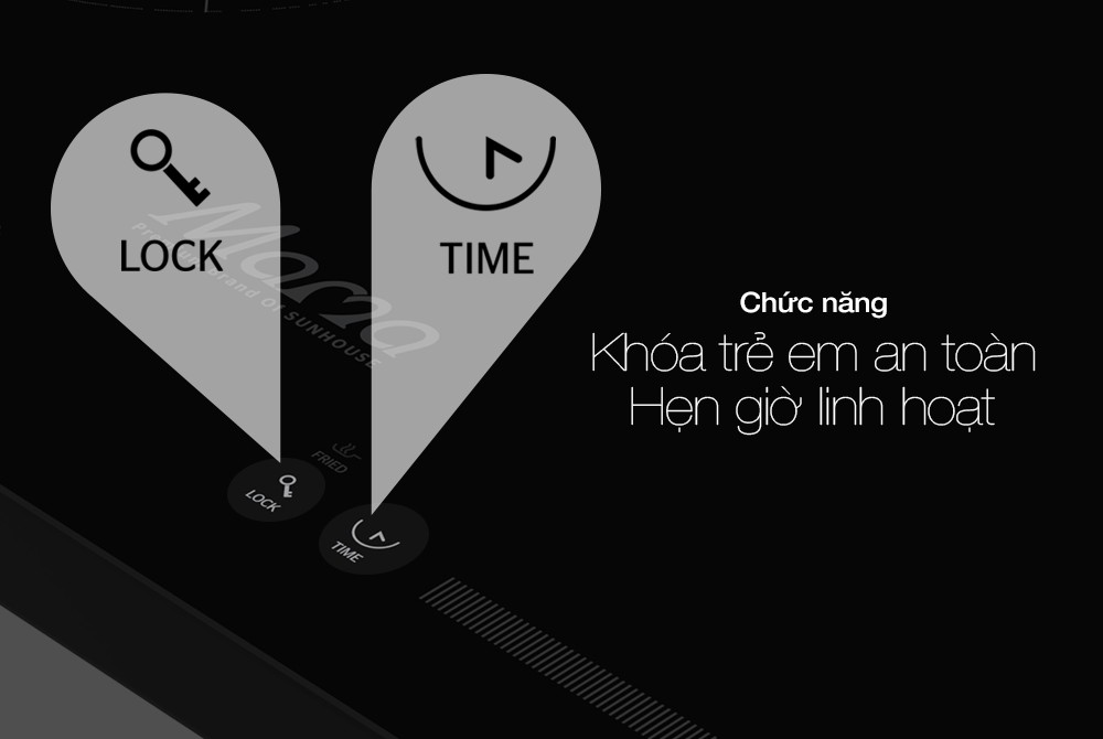 Bếp từ Sunhouse MAMA MMB888DI