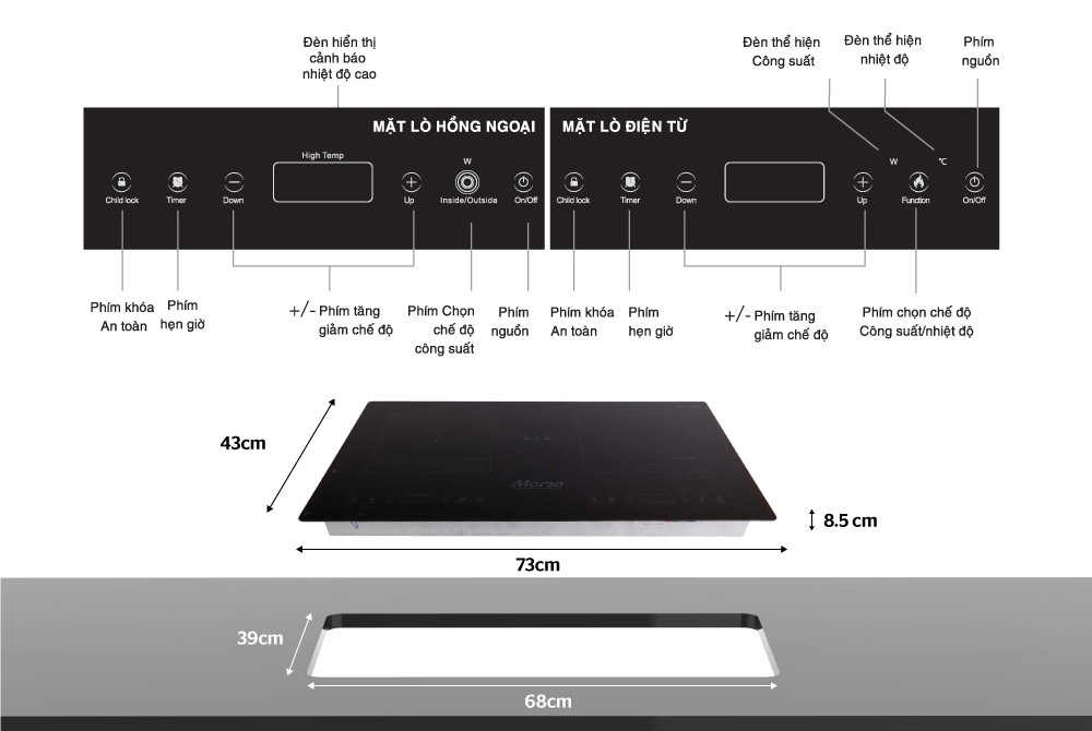 Bếp điện từ Sunhouse MAMA MMB9100VN