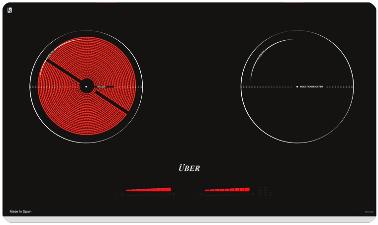 Bếp Điện Từ Đôi Uber 2V-88