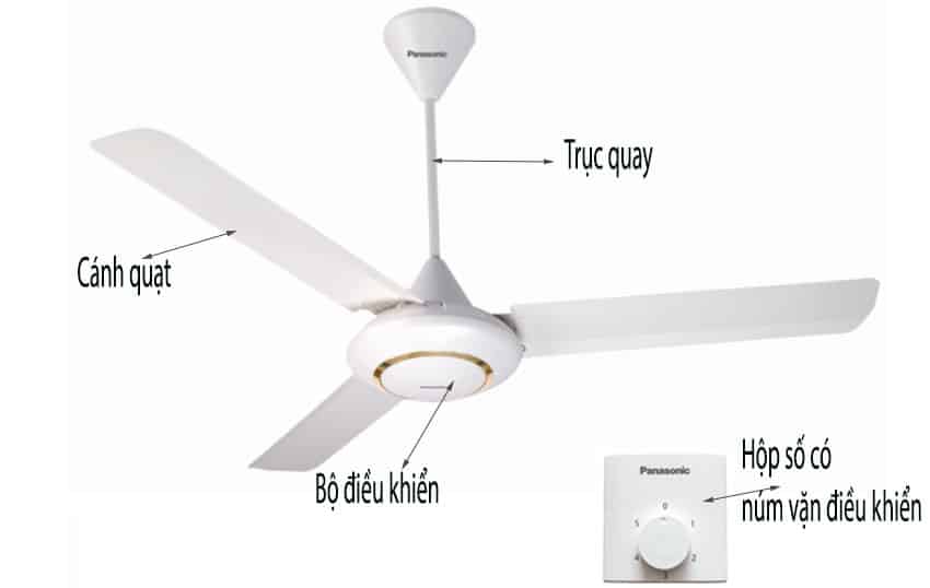 Bếp điện từ đôi Kiwa KH-1281AB