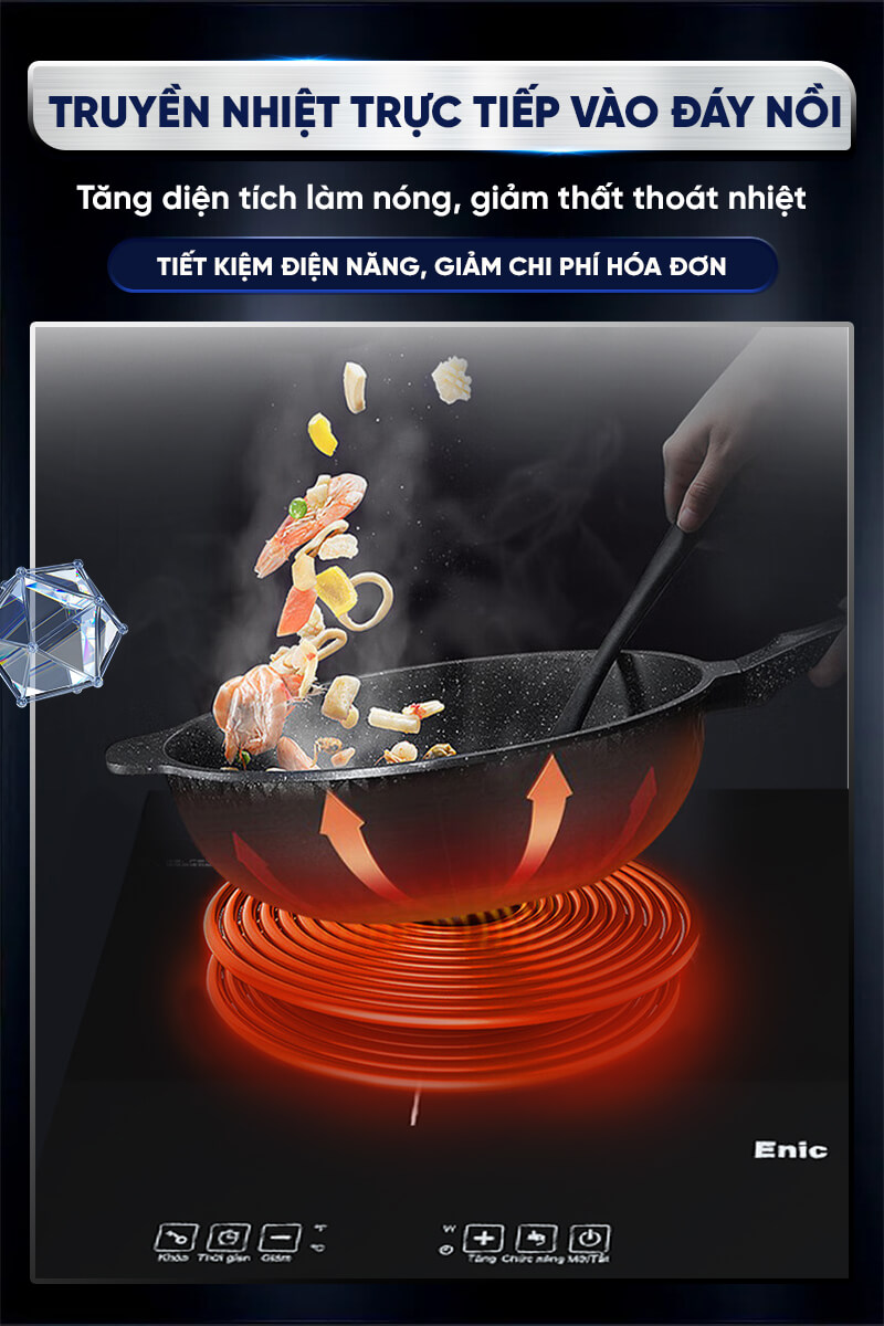 Bếp từ Enic DS1